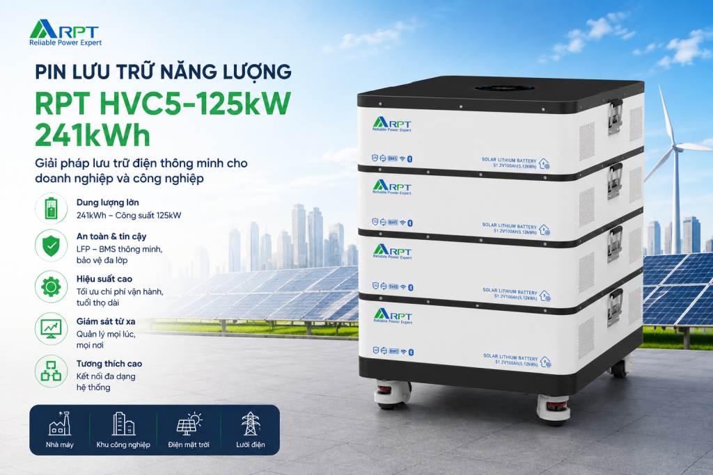 Thông số kỹ thuật Pin lưu trữ RPT RPES-SMAI04 20kWh