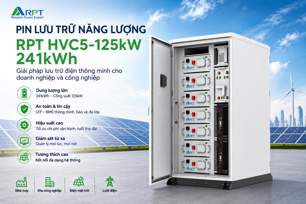 Ứng dụng của Pin lưu trữ RPT HVC6-20kW 50kWh